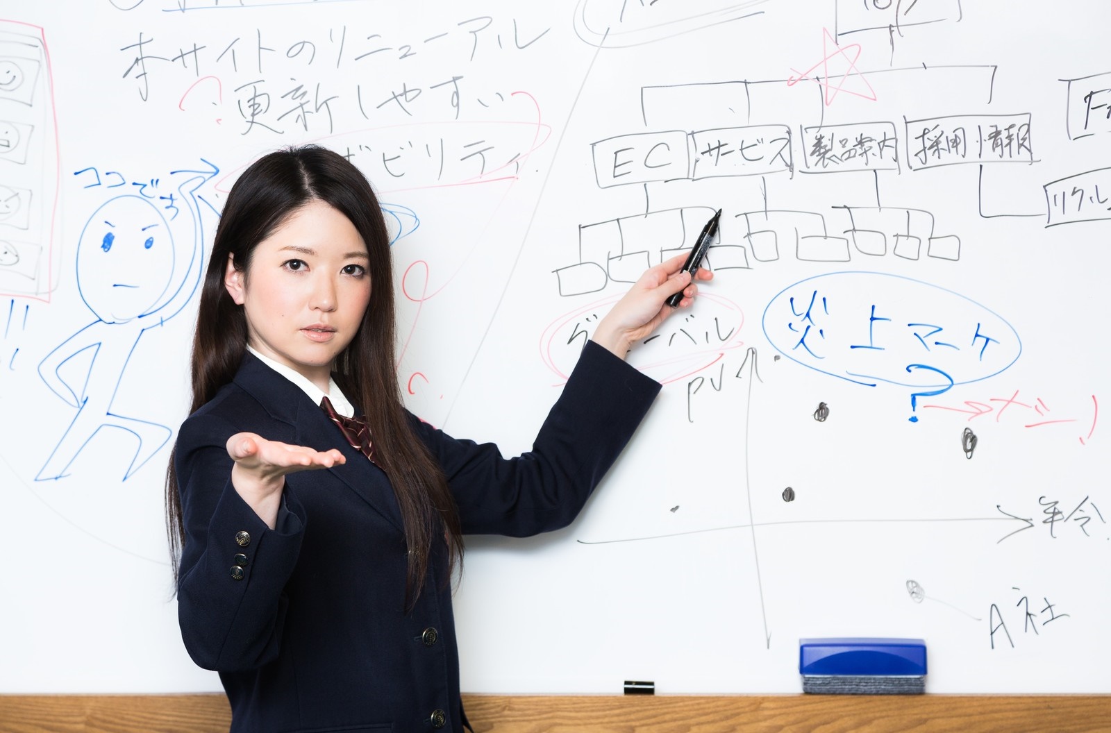 リクルートの面接でよく聞かれること 未来編 リクルートへの転職ならサムライソウル